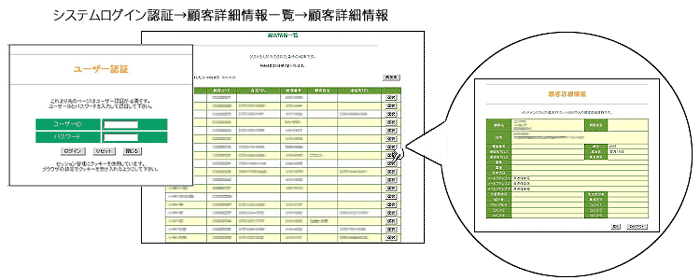 �ܵҾ������